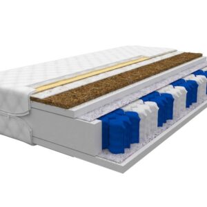 Pocket Springs Mattress1