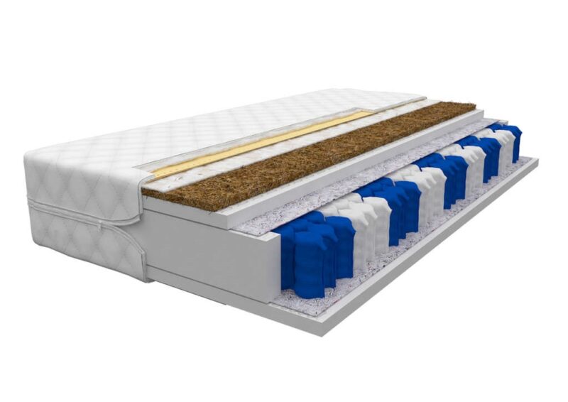 Pocket Springs Mattress1