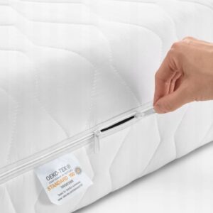 Pocket Springs Mattress4